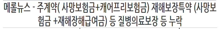 다음 보험약관 장해 재해 보험금 청구시 광고무료 제공 참조